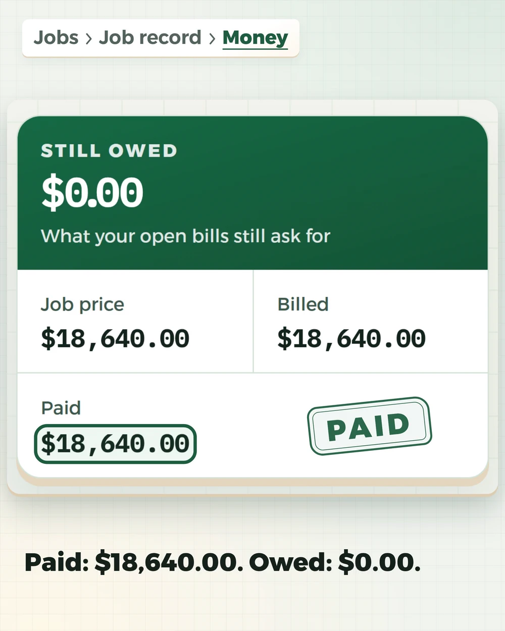 A silent 6-second loop: the product in a narrow window: a job's Payments card with nothing recorded; Record a payment is clicked, the payment form is open, filled in from the open invoice, and its button is clicked; then the job's figures go from Still owed $18,640.00 to Still owed $0.00 and Paid $18,640.00, with a PAID stamp.