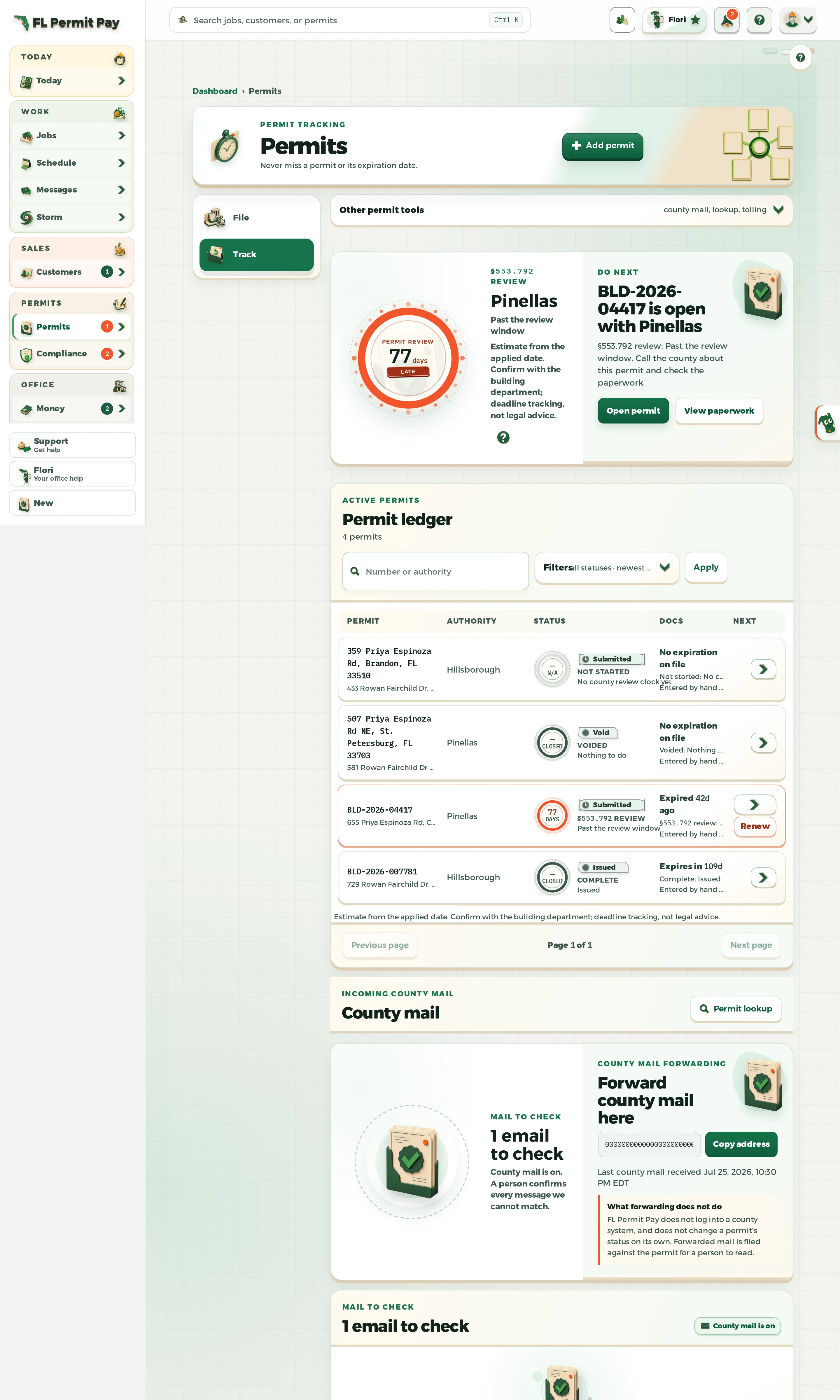 The FL Permit Pay permit tracking desk, showing the organisation's county mail forwarding address, when county mail last arrived, the review queue, and an explicit statement of what forwarding does not do.
