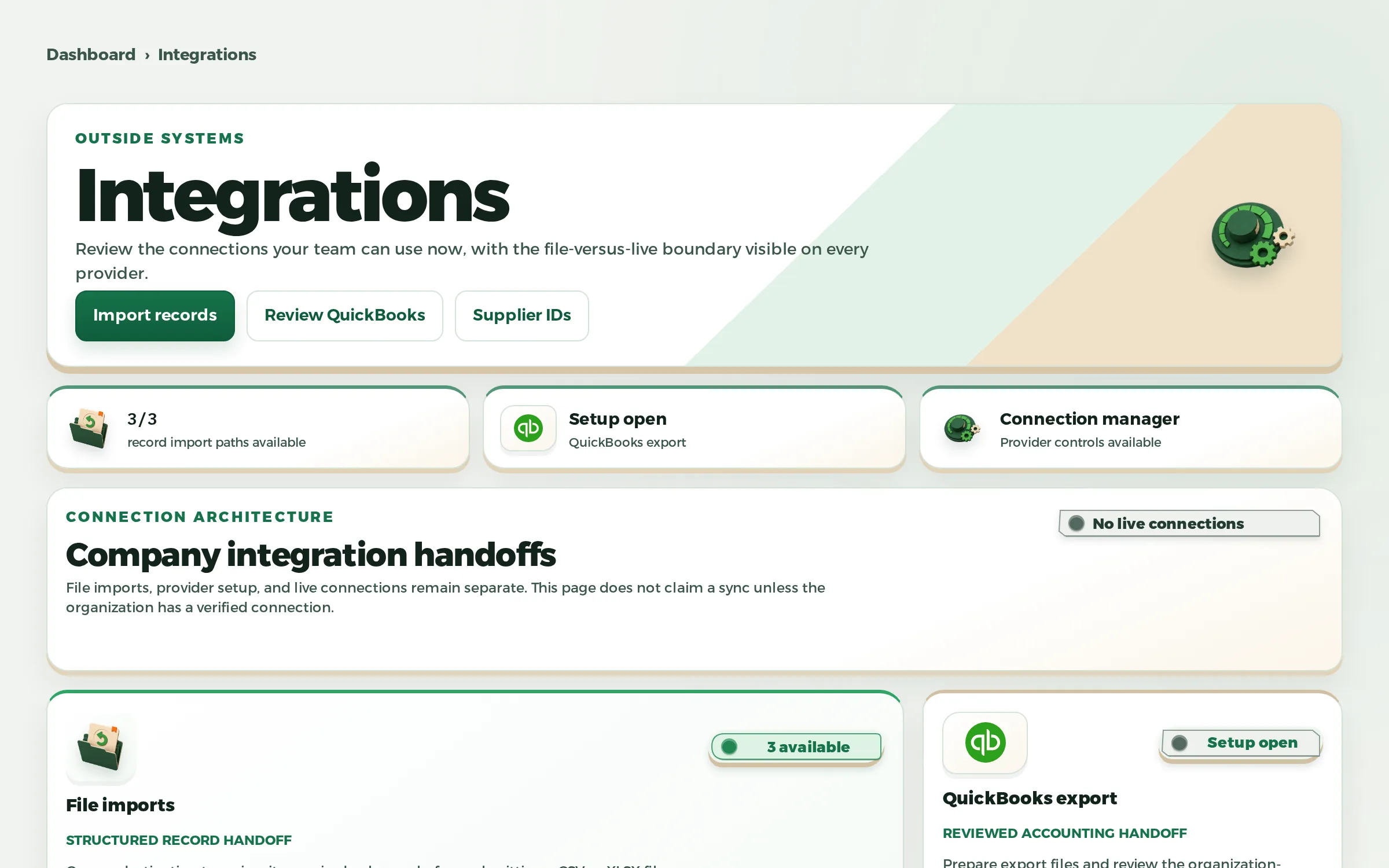 The FL Permit Pay Integrations hub, showing the record import paths, the QuickBooks export handoff, and an explicit no-live-connections state.