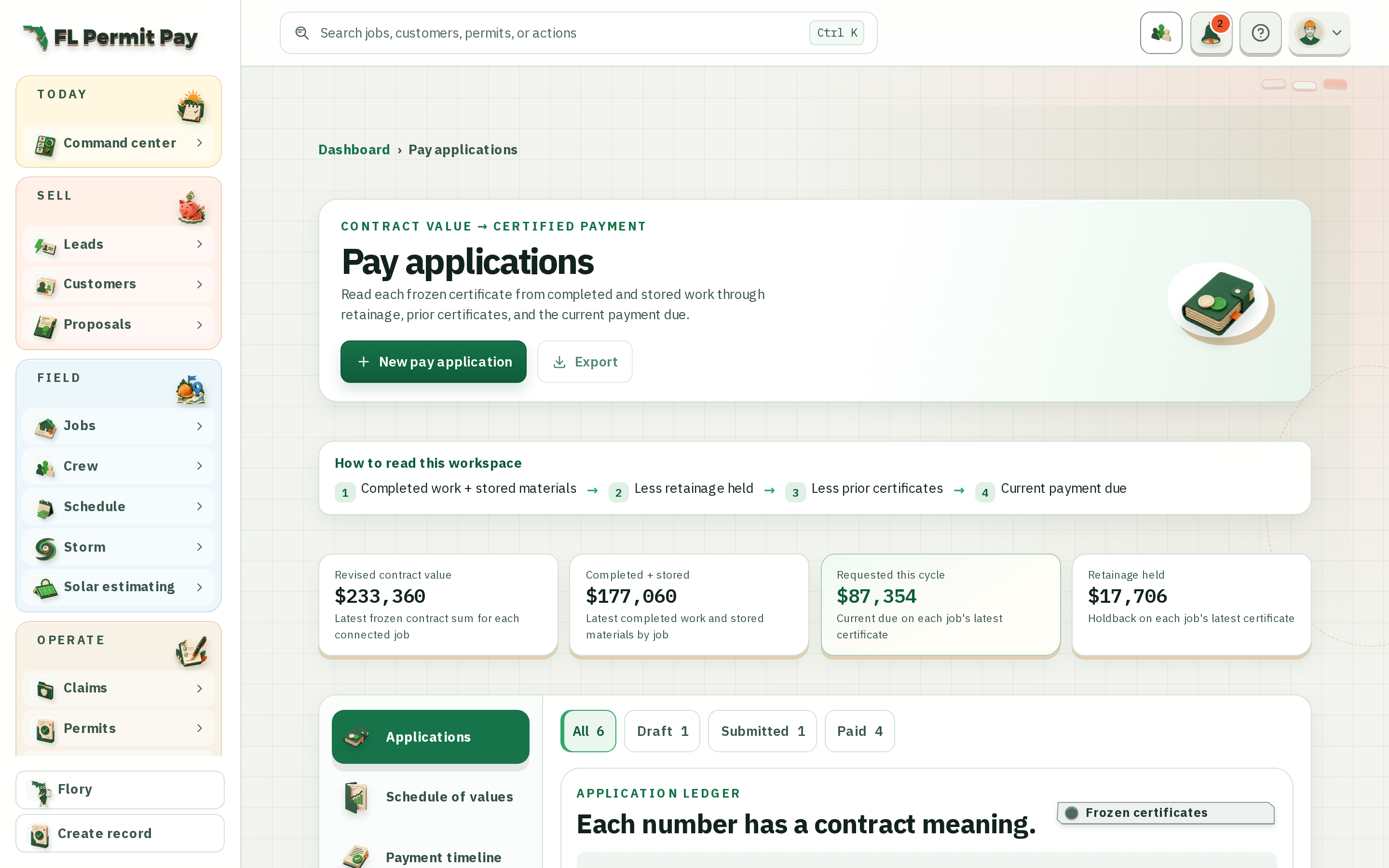 The FL Permit Pay pay applications workspace, showing the current payment due against completed and stored work.